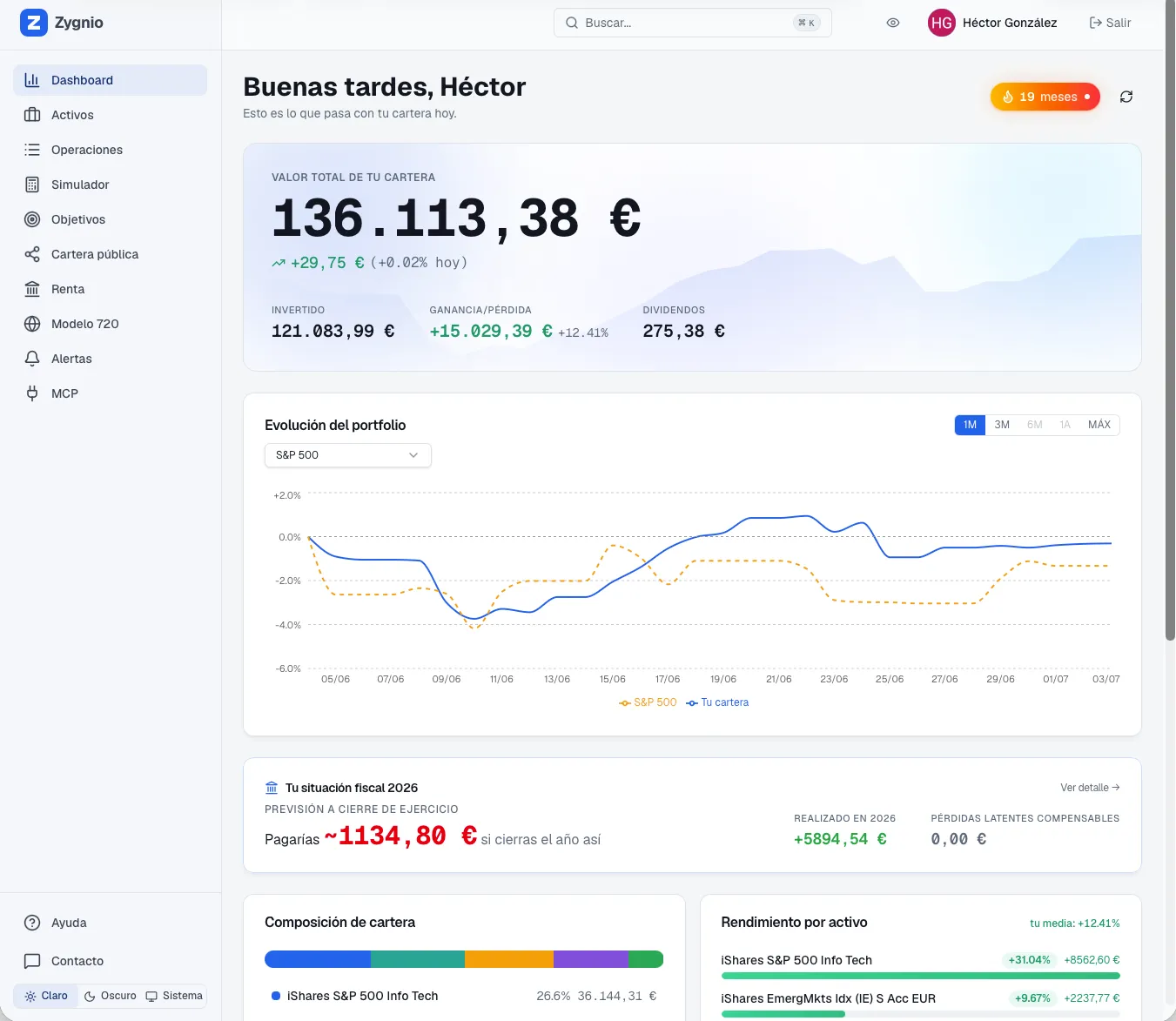 Dashboard de Zygnio con el valor total de la cartera, ganancia del dia, evolucion del portfolio frente al S&P 500 y prevision fiscal del ejercicio