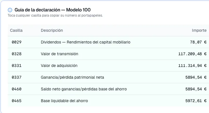 Guia de la declaracion de Zygnio: casillas del Modelo 100 (0029, 0328, 0331, 0337, 0460, 0465) con los importes calculados