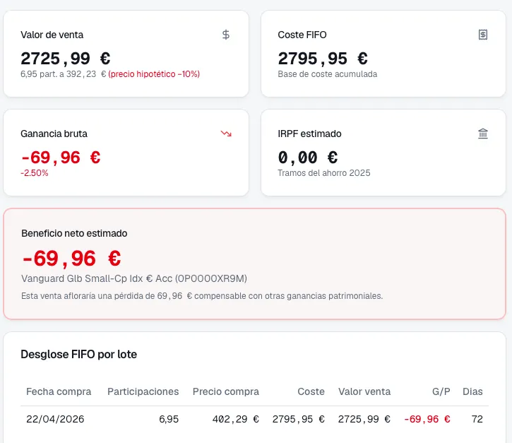 Resultado del simulador fiscal de Zygnio: valor de venta, coste FIFO, IRPF estimado, beneficio neto y desglose por lote